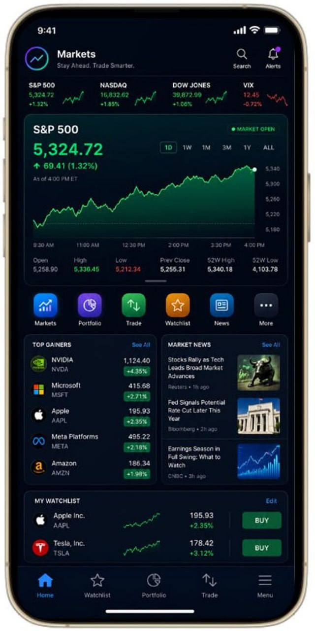 Market information